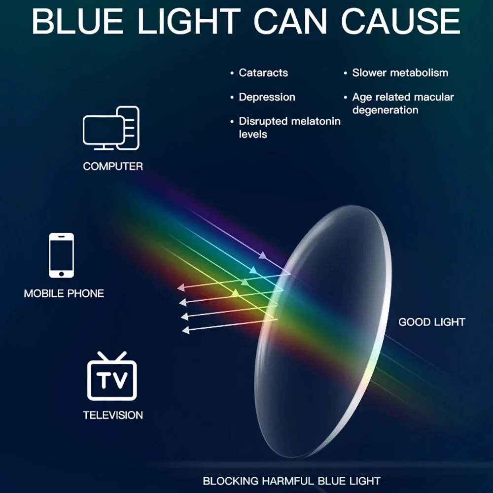 Wooden Blue Light Blocking Glasses - Image 2
