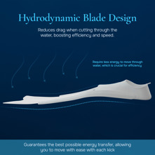 Blue Reef Freediving Fins