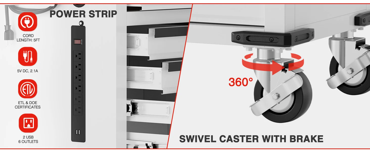 Swivel caster with brake on a power strip base, showing 360 degree rotation and outlet layout for quality
