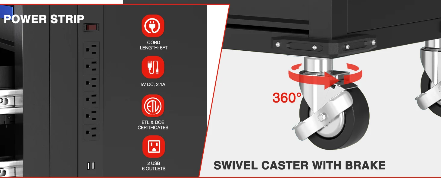 Power strip and swivel caster with brake, showing 360 degree rotation and labeled outlets and USB ports