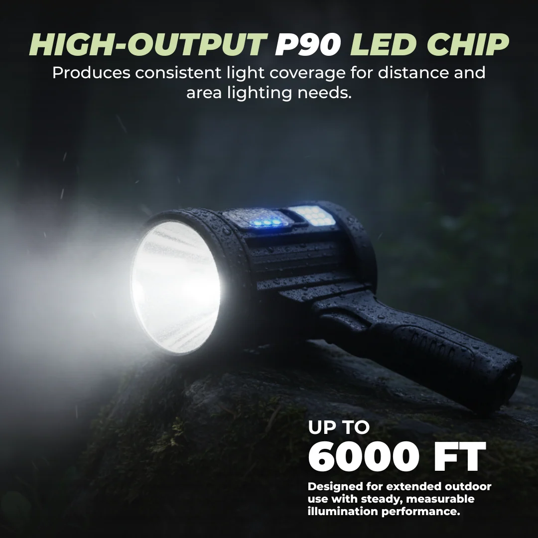 Rechargeable 90000 Lumen LED Spotlight with Solar Power and Floodlight