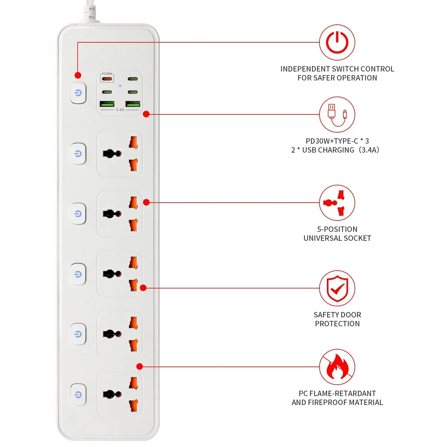 Travel Power Adapter with Multiple Outlets for Global Use - Image 12