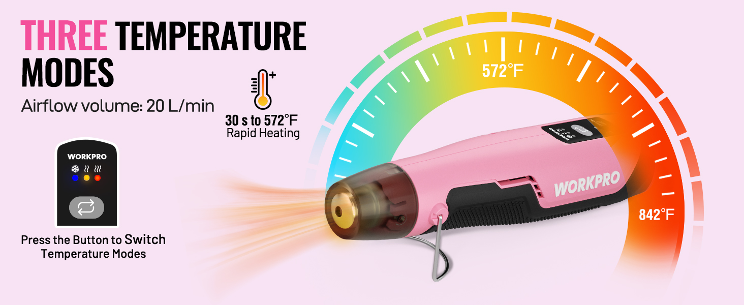 heat gun