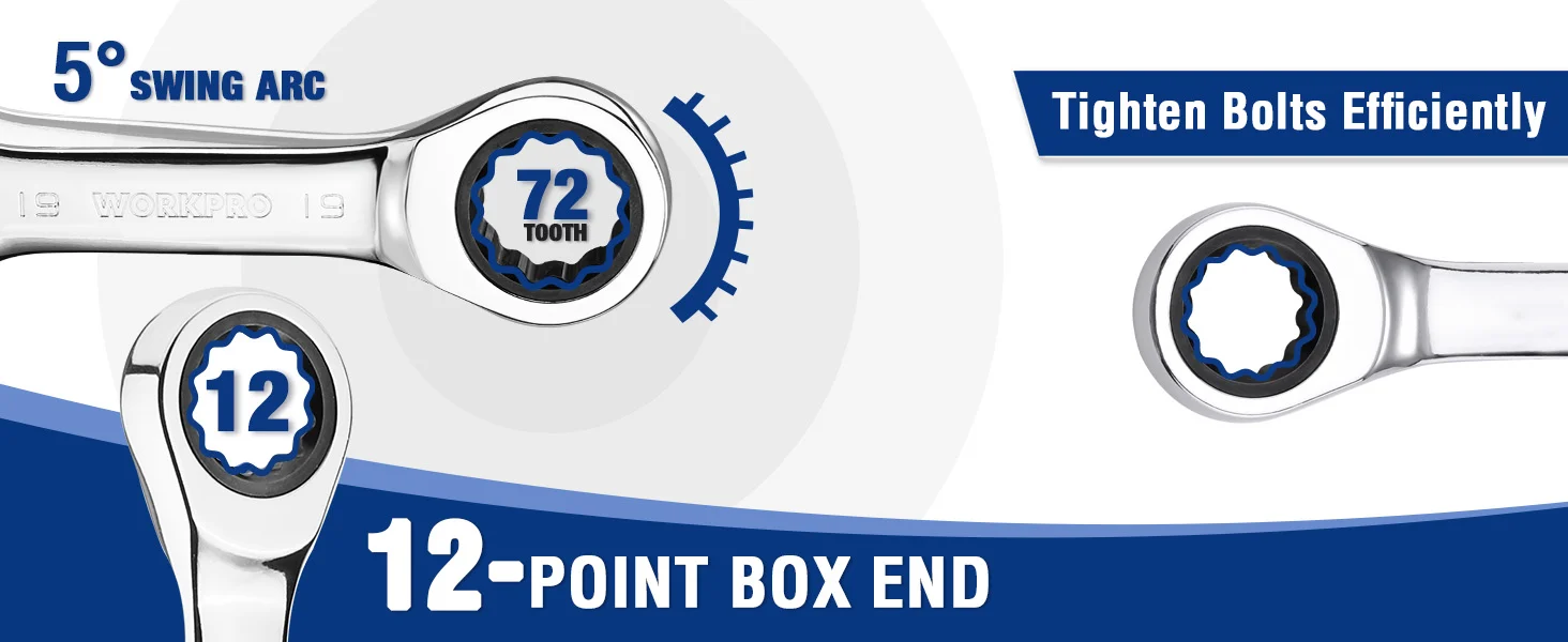 Box end wrench with 12 point head, showing 12 and 72 tooth callouts, and tightening bolts efficiently