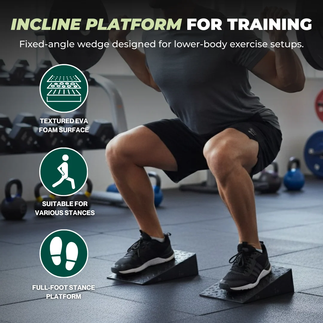 Squat Wedge Block for Heel Elevated Squats and Calf Stretching
