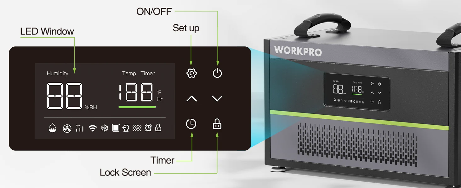 Control panel display with LED Window and timer, showing humidity and temperature for secure, durable innovation