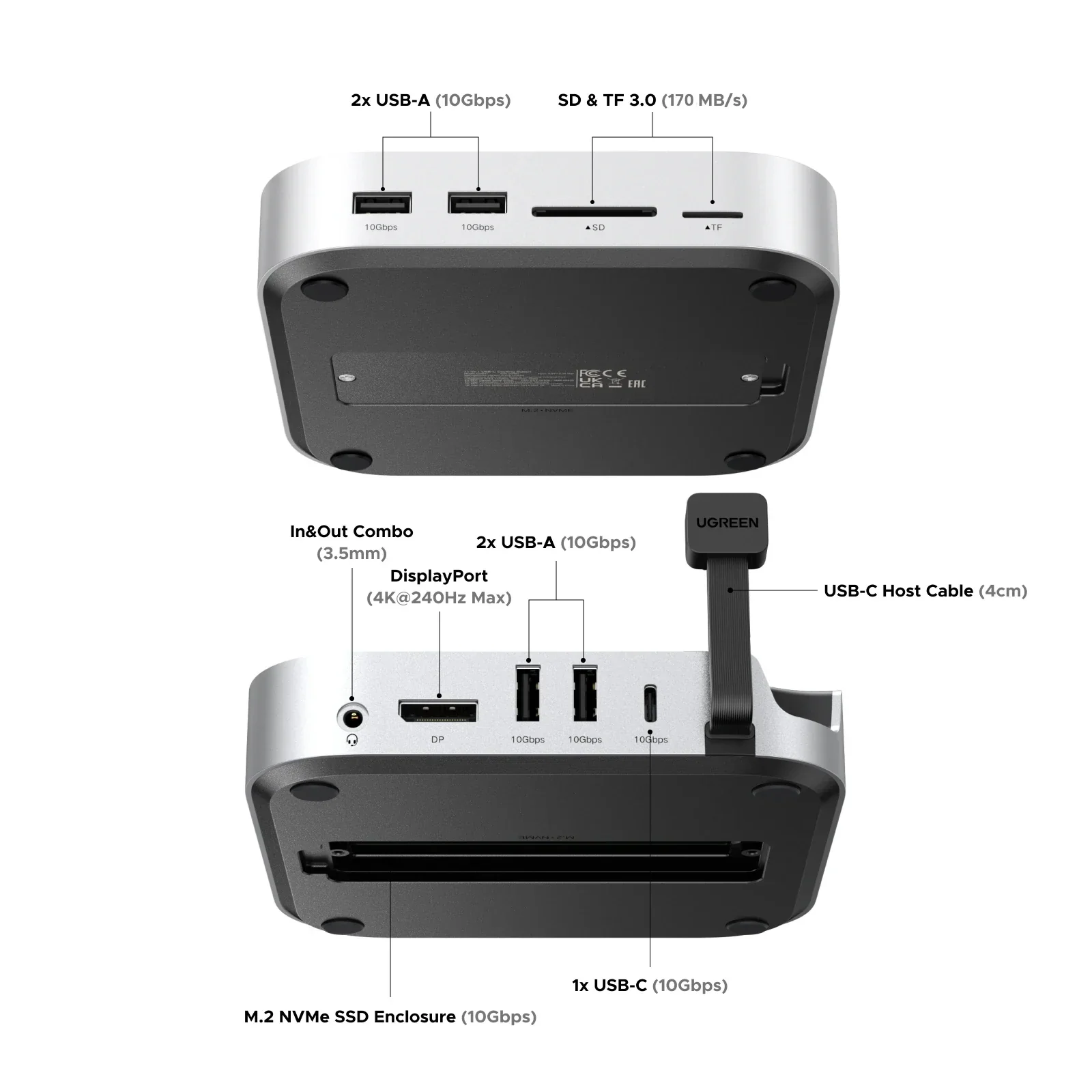 Multi-Port Docking Station for Multiple Devices