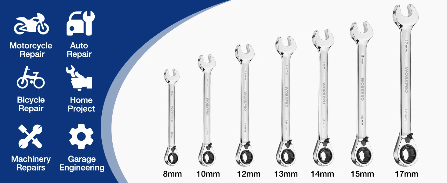 Set of adjustable spanners on a white background, with 8mm to 17mm sizes shown and repair categories on the left
