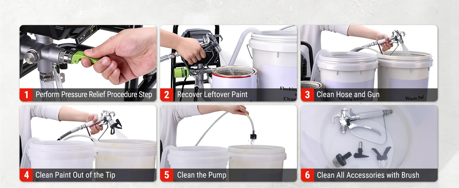 Paint sprayer cleaning steps with hoses and buckets, showing innovation and quality in a secure durable process