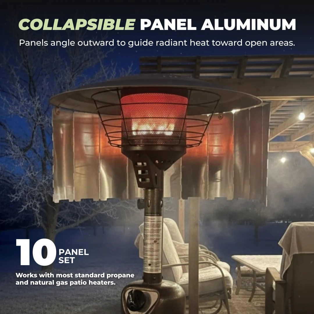 10-Panel Aluminum Patio Heater Heat Reflector Shield, Collapsible