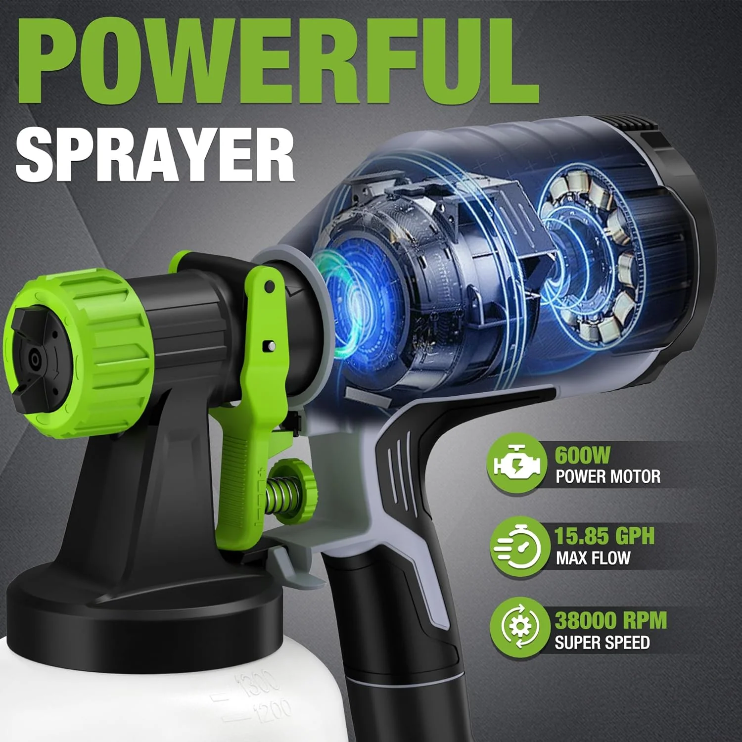 WORKPRO Paint Sprayer, 600W HVLP Spray Paint Gun with 4 Nozzles, 3 Spray Patterns & Adjustable Flow, 44 fl.oz (1300ml) Container, Paint Gun for Furniture, Cabinets, Fence, Walls, Doors, DIY Projects - Image 2