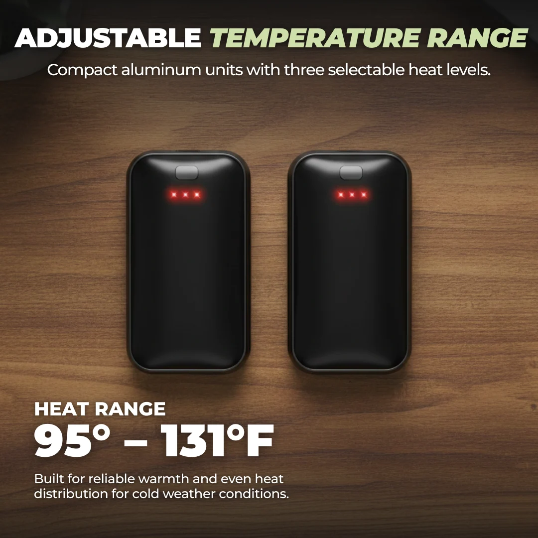 Rechargeable Hand Warmers 2 Pack USB Electric Pocket Heaters