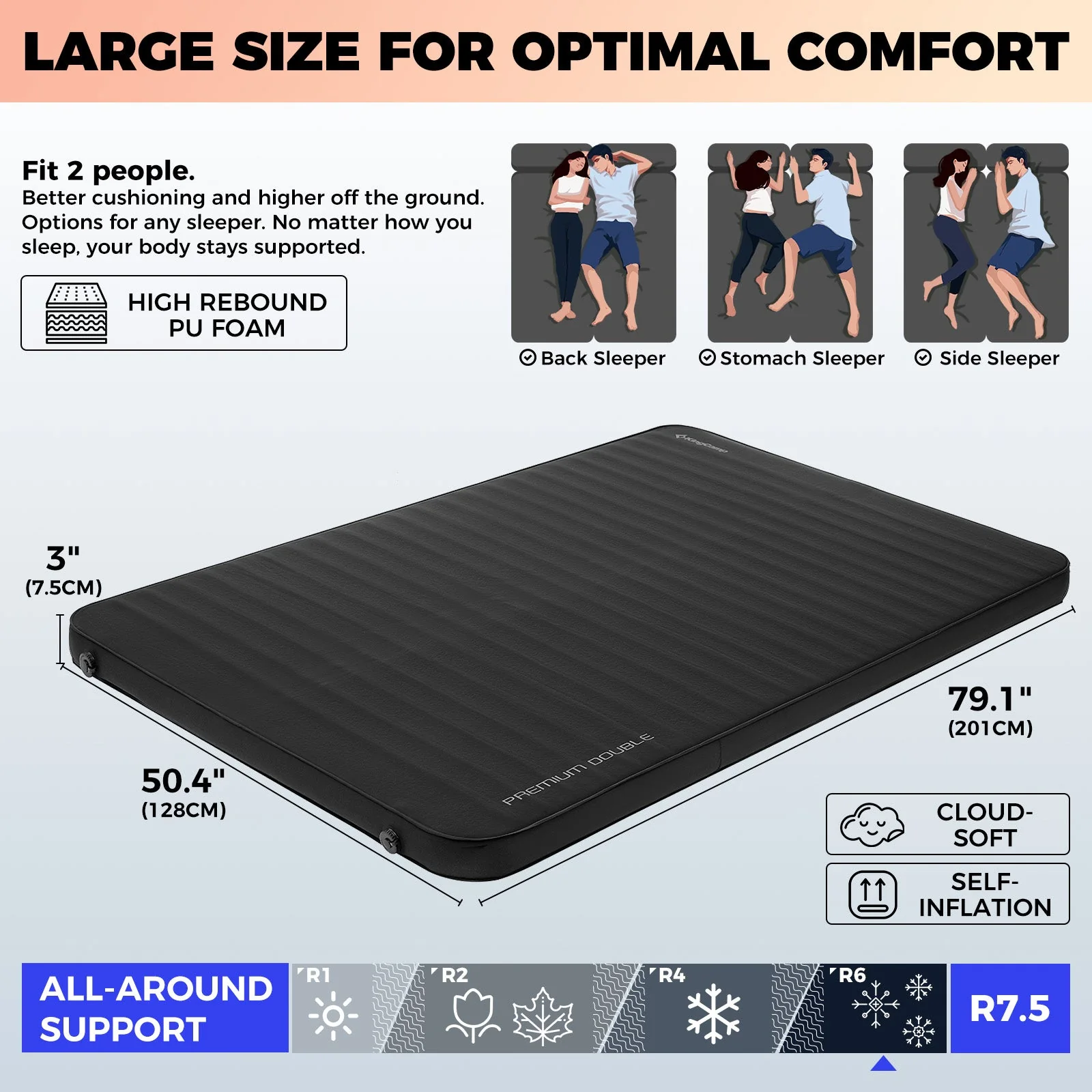 KingCamp PREMIUM Self Inflating Foam Sleeping Pad Double/Single - Image 83