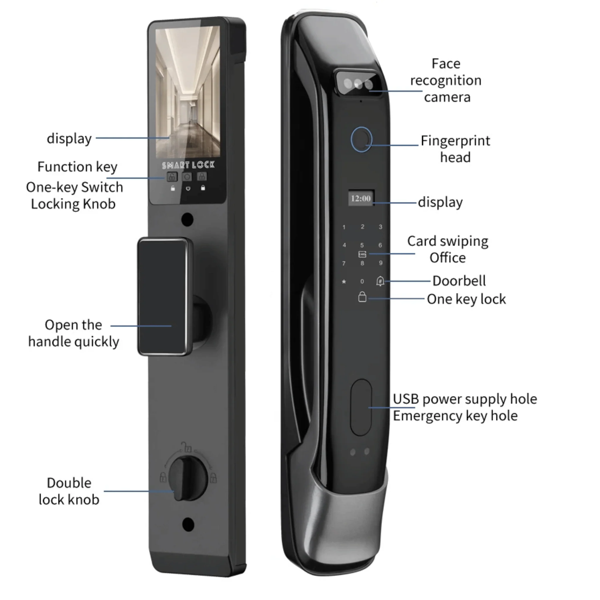 Advanced Biometric Entry Lock with Face Detection Technology - Image 6