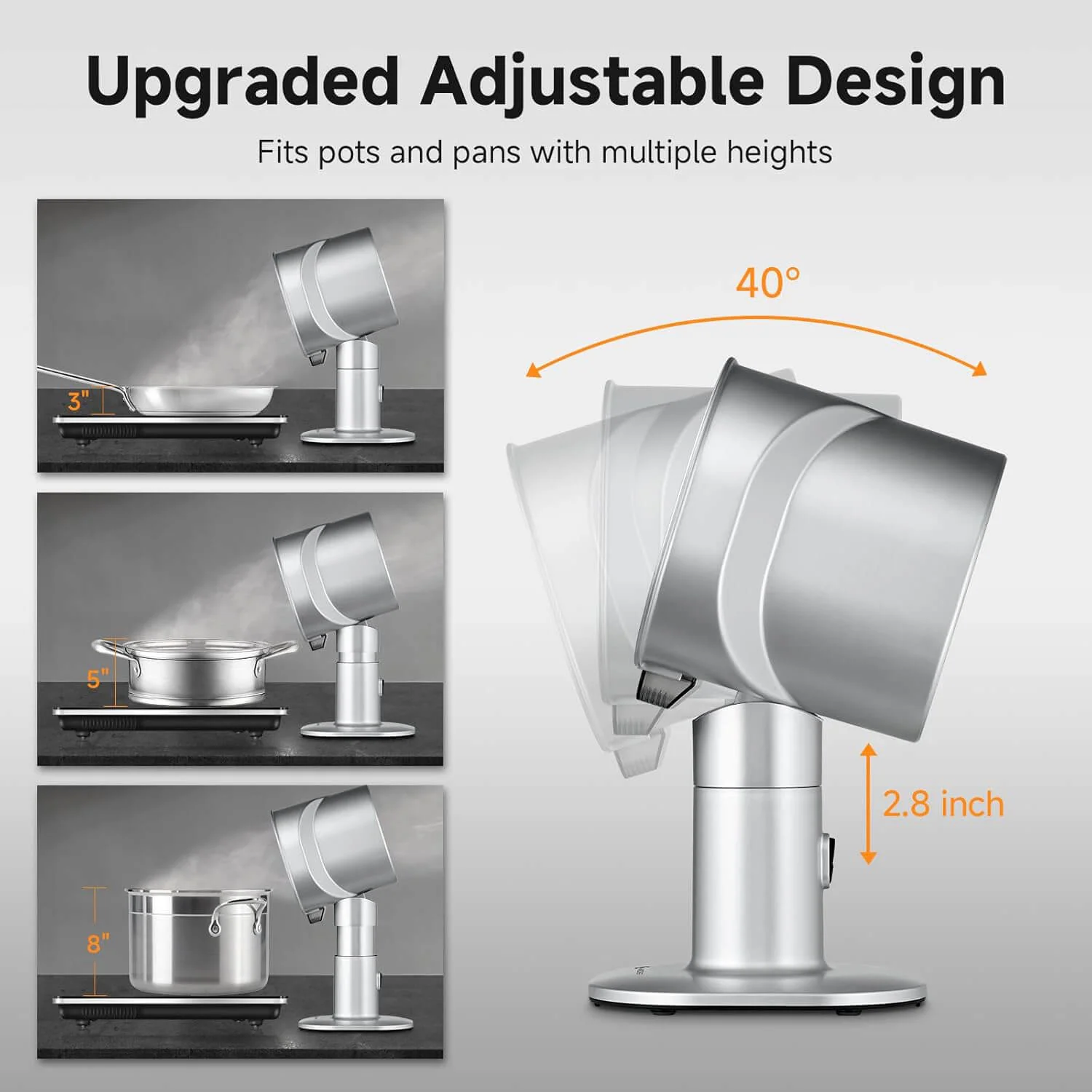 AMZCHEF Desktop Range Hood | Adjustable Height & 4-Speed Smoke Extraction for Tiny Kitchens & RV 3