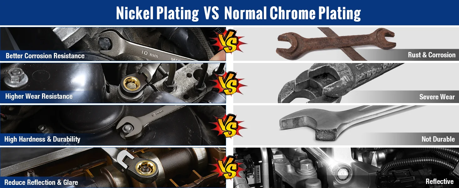Side by side metal plating comparison with labels on corrosion, wear, durability, and glare in a workshop