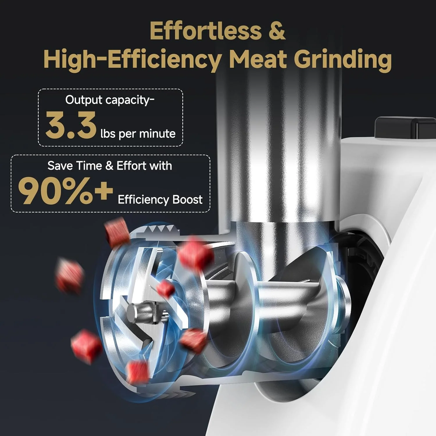 AMZCHEF 3-in-1 Electric Meat Grinder with Sausage Stuffer 4