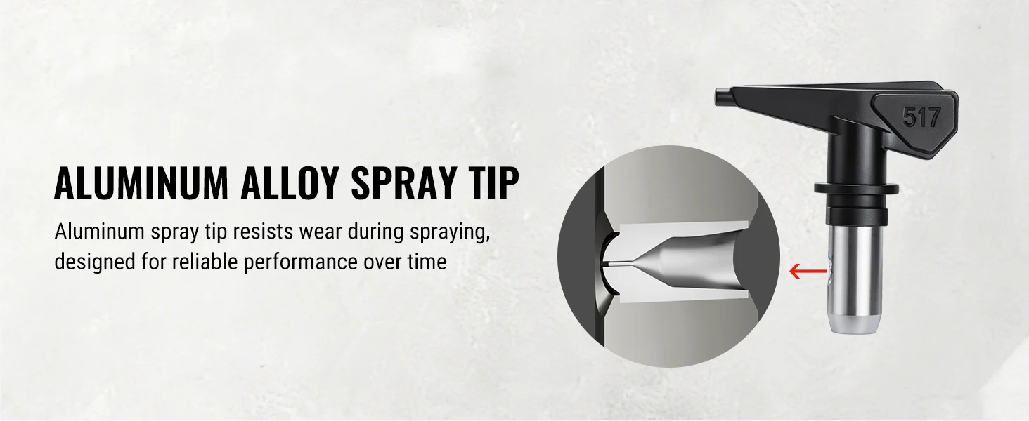 Aluminum alloy spray tip with a 517 nozzle and close up insert, showing innovation, quality, and durable build