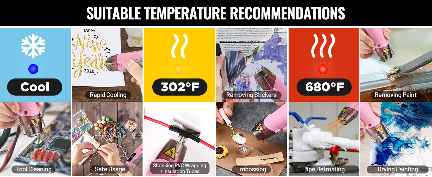 temperature