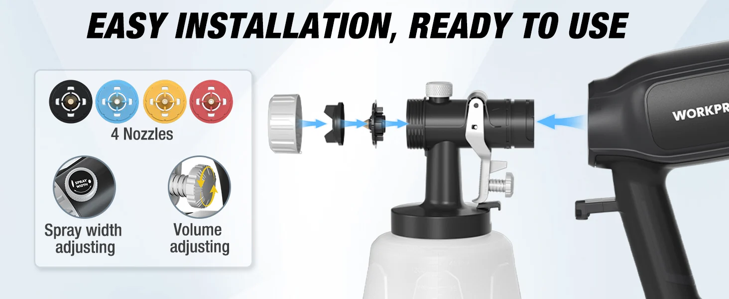 Spray gun system with innovation, quality, high-quality, secure, durable, and convenient nozzle settings