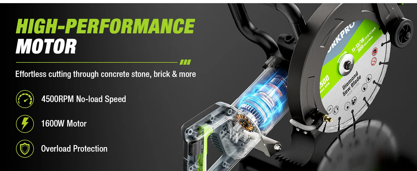 Angle grinder cutaway graphic with a glowing motor and control panel, showing innovation and quality features