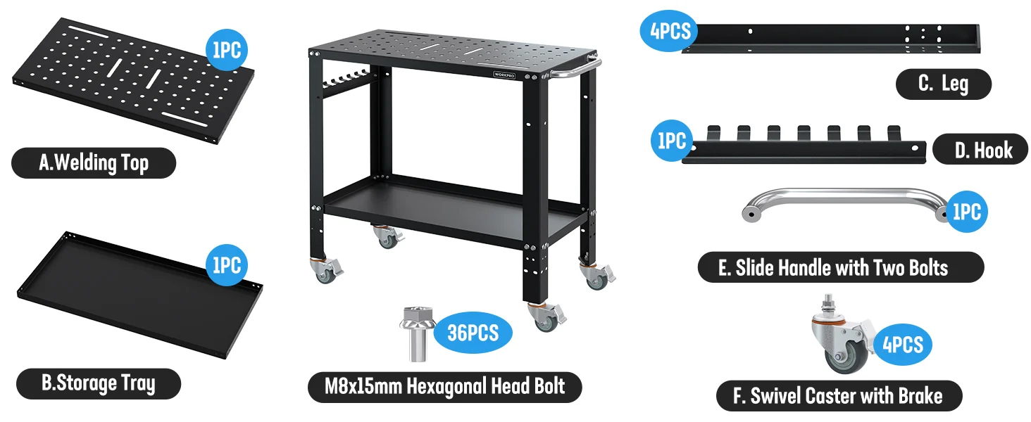Metal workbench frame with black perforated top, swivel casters with brake, and labeled parts for innovation quality