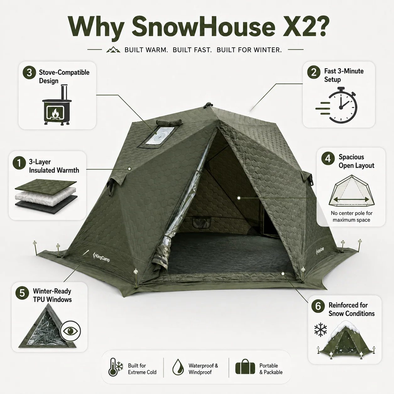KingCamp Snowhouse X2 Insulated Instant Tent with Stove Jack