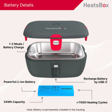 HeatsBox Go Electric Lunch Box