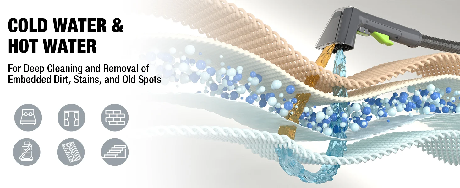 Water hose and sprinkling nozzle with blue bubbles, showing innovation, quality, and secure cleaning flow
