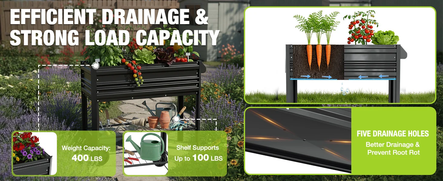 Garden planter box with soil and plants, with drainage holes shown, innovation and quality highlighted in diagrams