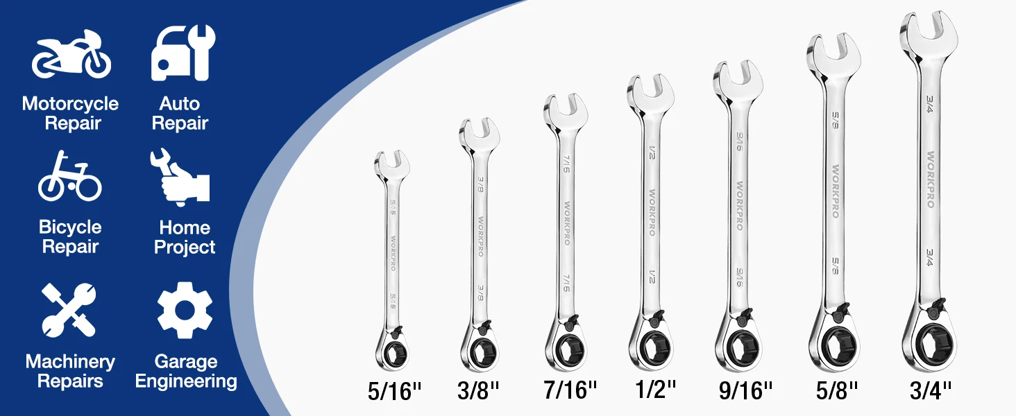 Set of adjustable wrenches on a blue repair banner, showing innovation and durable quality with clear sizes