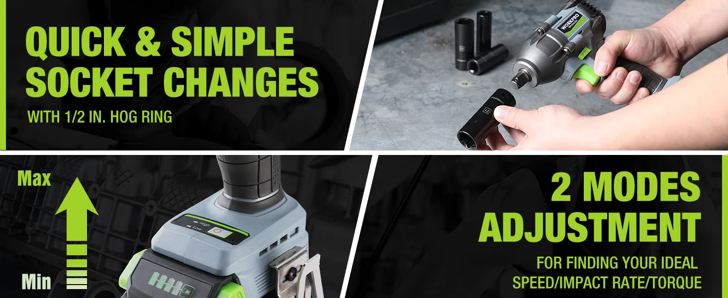 Power tool socket changes shown with hands and a wrench, with innovation and quality text on a banner