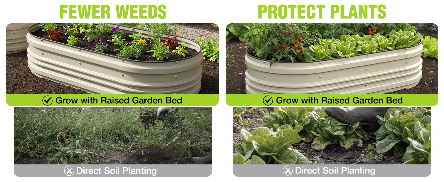 Raised garden beds with seedlings and text showing innovation, quality, high-quality, affordable, secure, durable, convenient