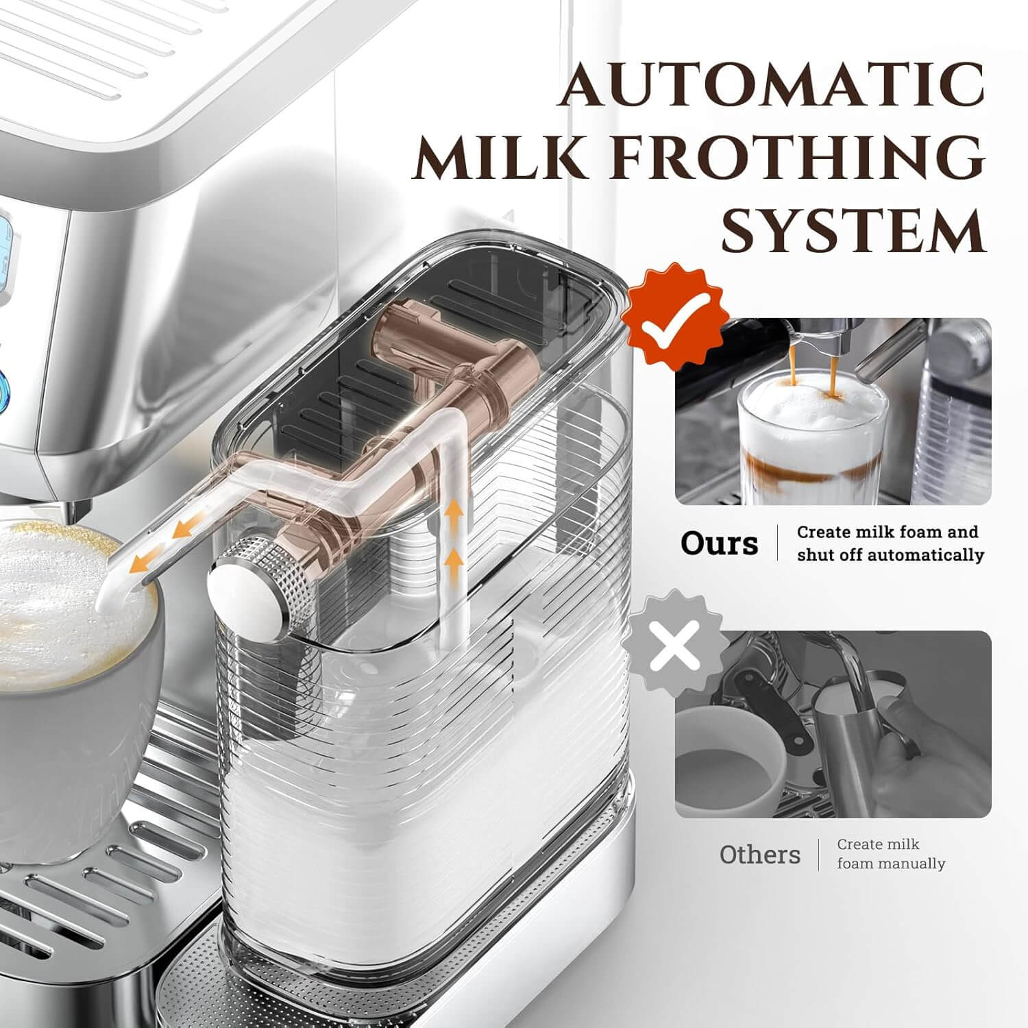 AMZCHEF 20 Bar Cappuccino Coffee Machines with Automatic Milk Frother 4