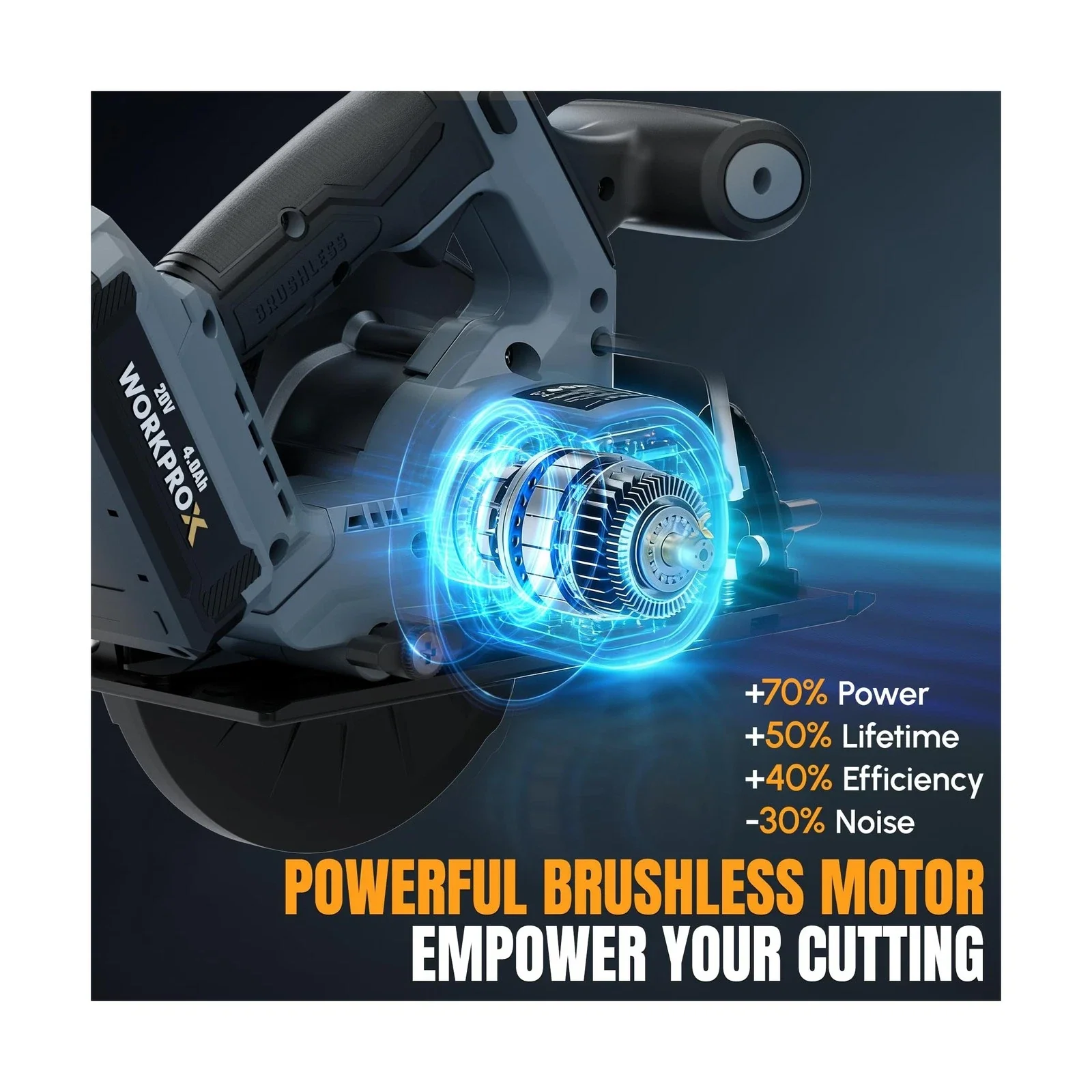 WORKPROX 20V Brushless Cordless Circular Saw 6-1/2", 5500RPM Power Saw for Wood & PVC Cutting - Image 2