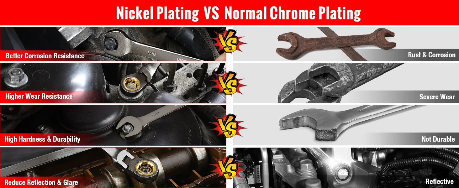 Comparison graphic showing nickel plating versus normal chrome plating, with innovation and quality highlighted on tools