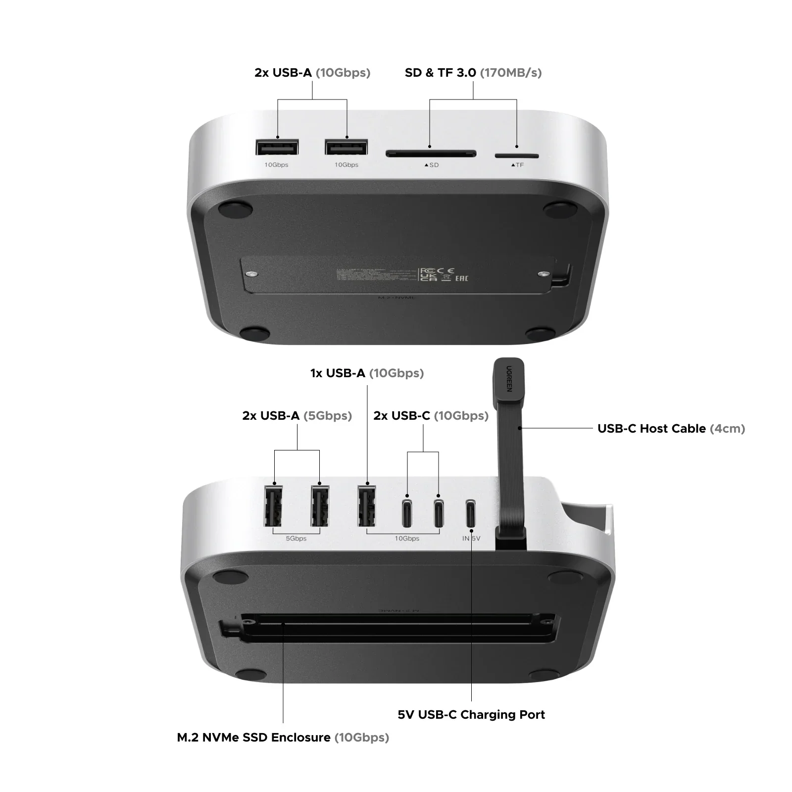Triple Port Docking Station