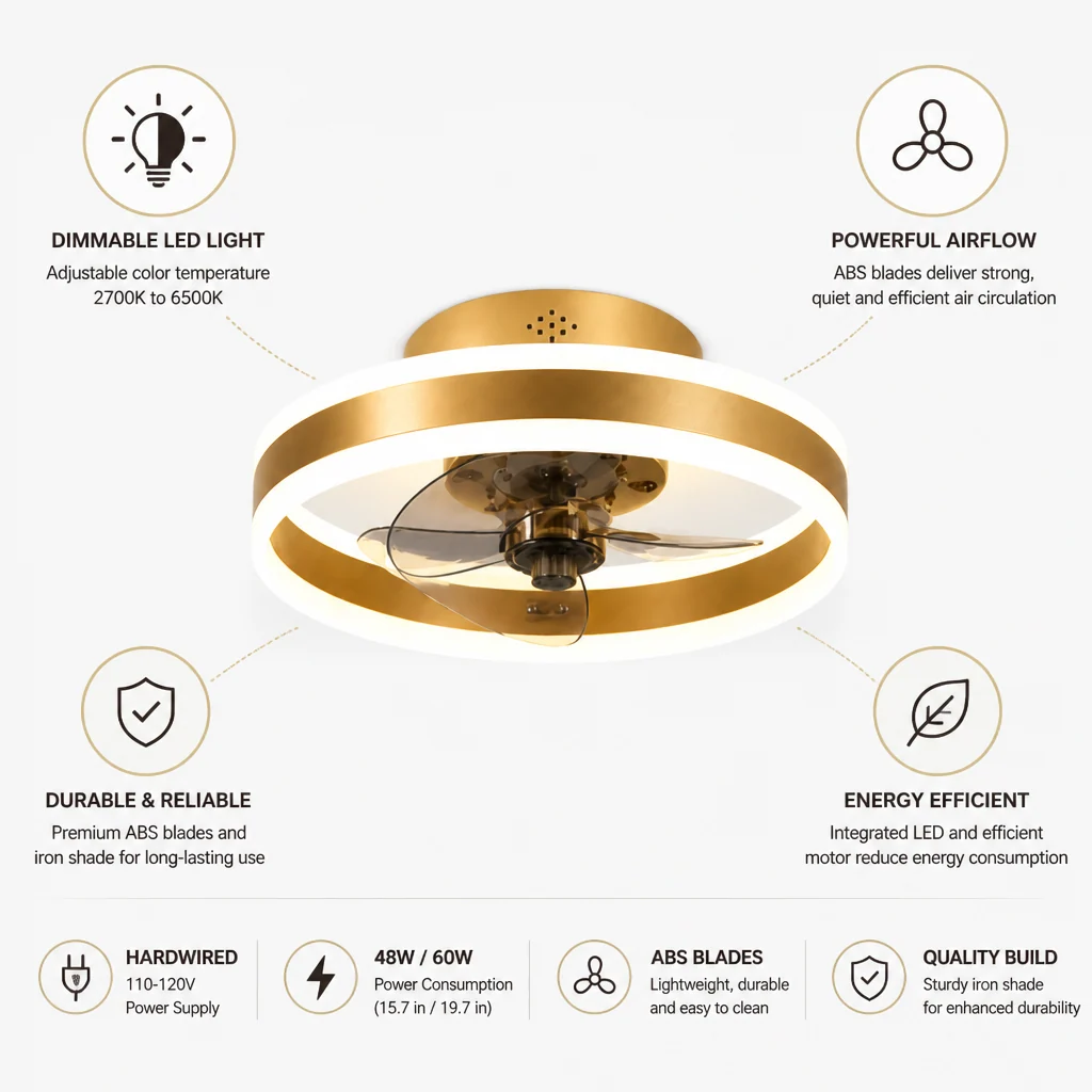 Flush Mount Ceiling Fan Dimmable LED Energy-Efficient - Image 7