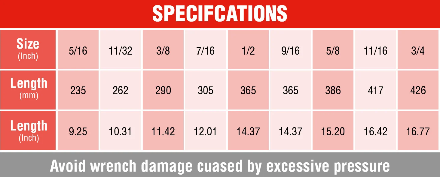 Specifications table showing size and length measurements, with text warning to avoid wrench damage from excessive pressure