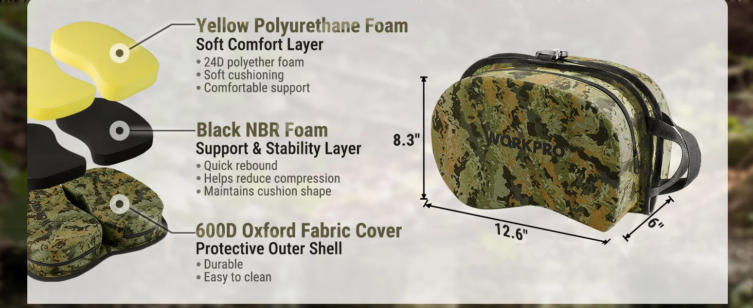 Camouflage tool bag with foam layers and durable fabric cover, showing innovation, quality, secure, and convenient design