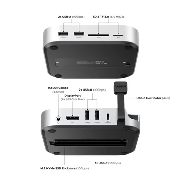 Multi-Port Docking Station for Multiple Devices