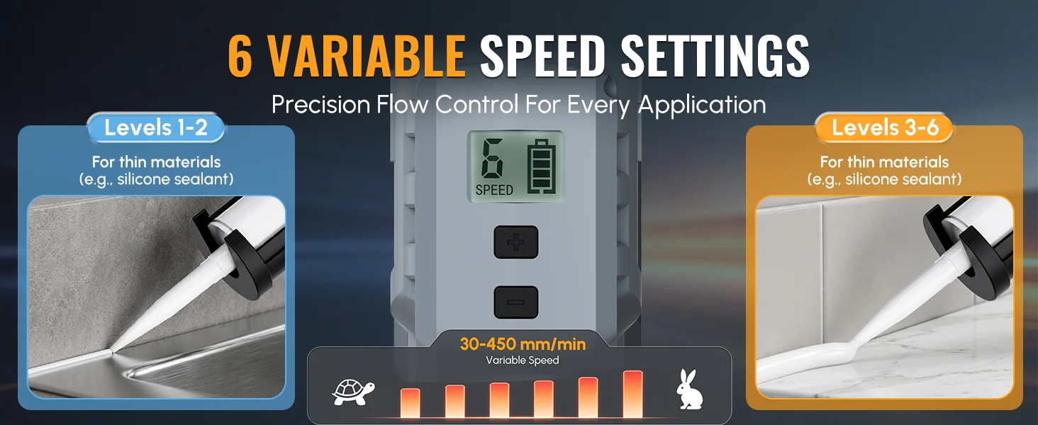 Device screen shows 6 variable speed settings for precision flow control, with innovation and quality cues