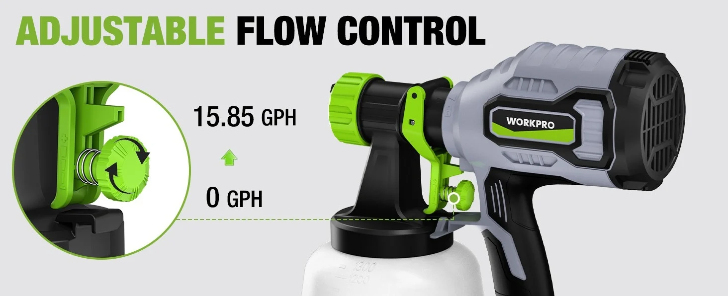 Workpro paint sprayer with adjustable flow control, showing 15.85 GPH and 0 GPH, innovation and quality