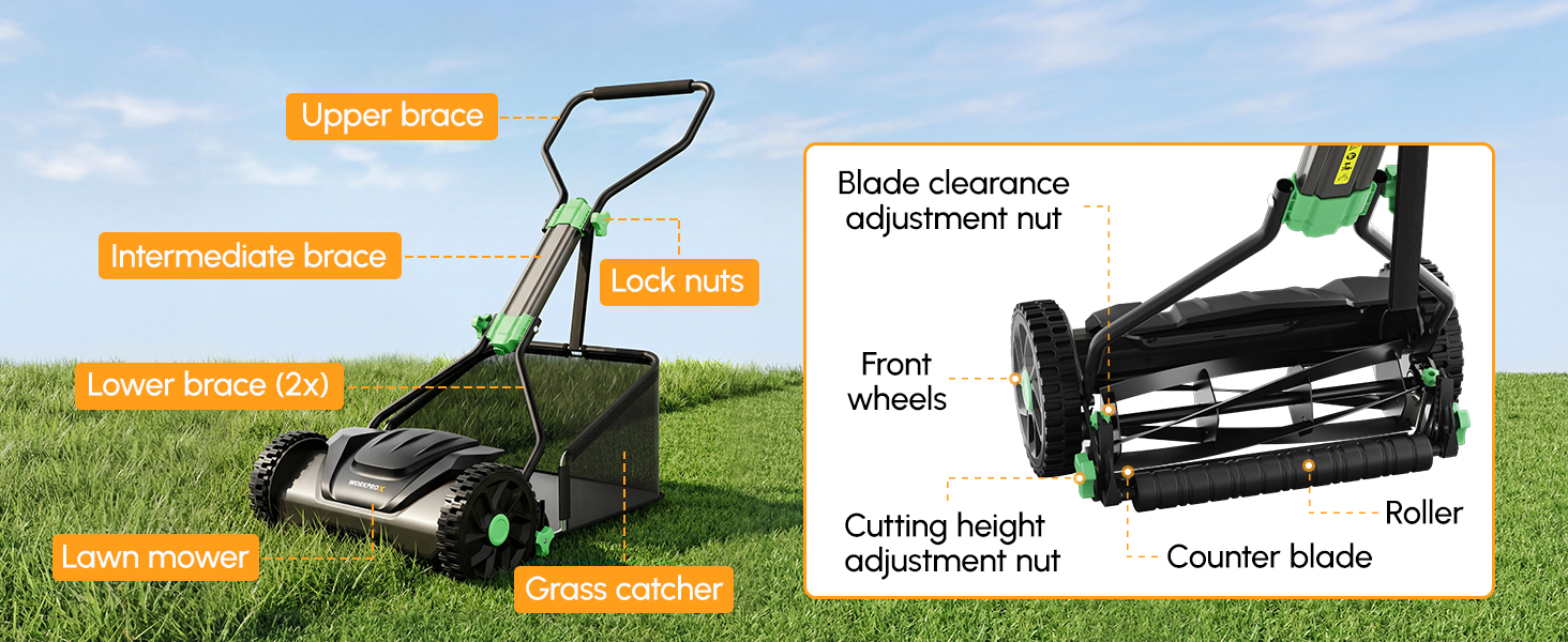 Adjustable Height 5-Blade Reel Mower
