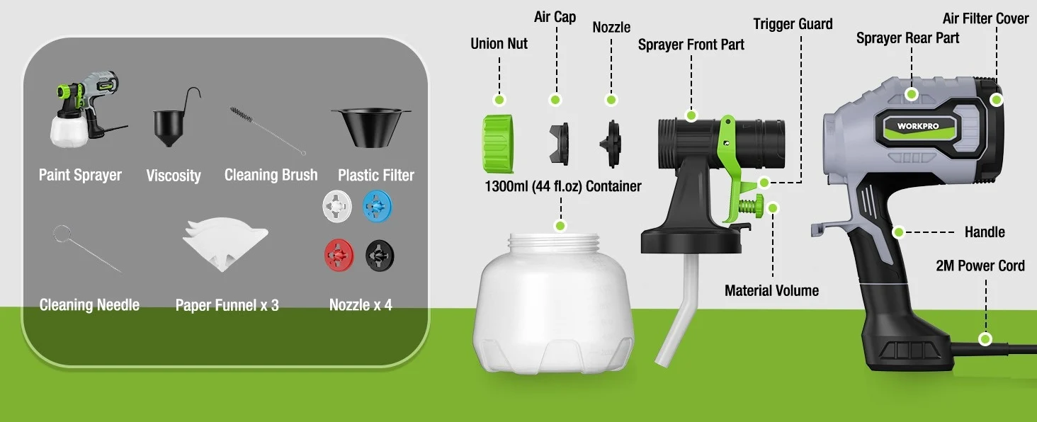 Diagram of a paint sprayer with labeled parts, showing innovation and quality features in a high-quality design