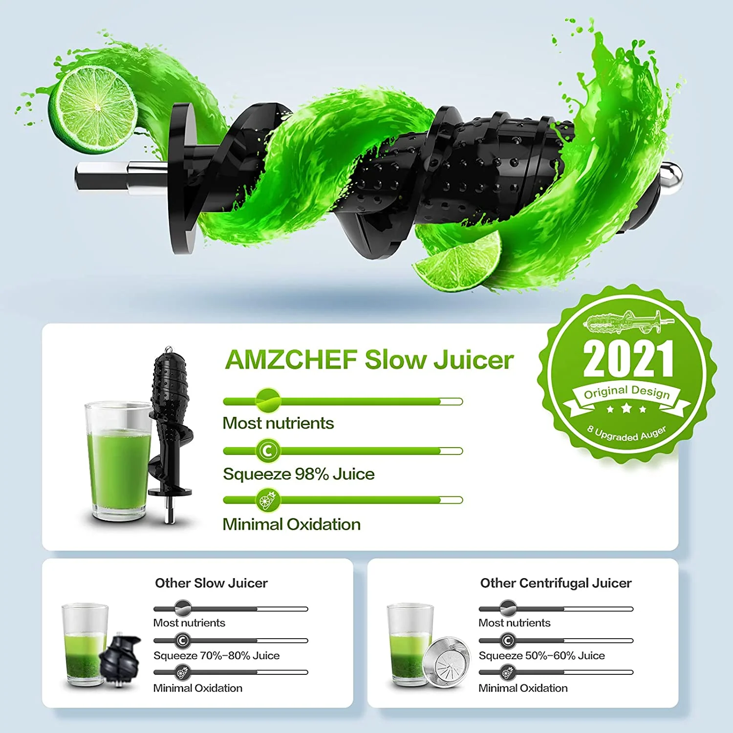 AMZCHEF Inovative Cold Press Slow Juicer ZM1517 Gray 4
