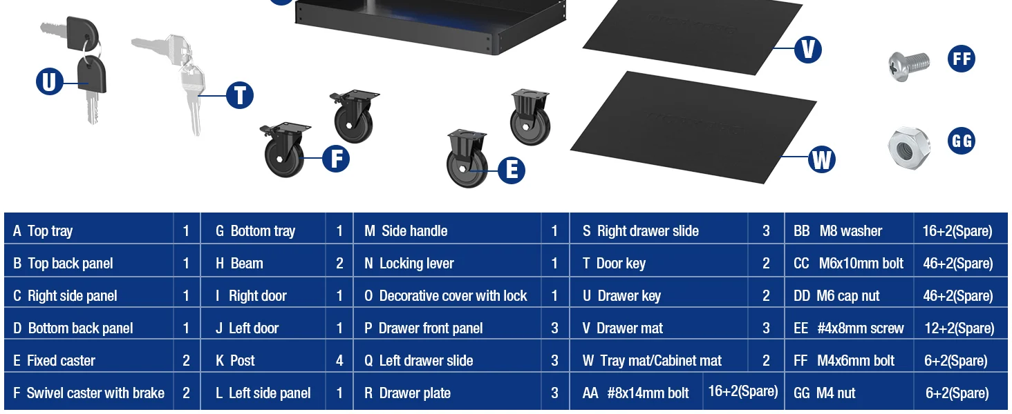 Mobile cabinet parts diagram showing casters, trays, panels, and hardware with labeled fasteners and keys