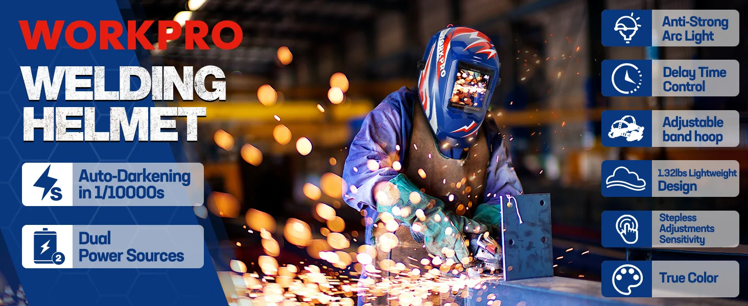 Welding helmet on a welder in blue protective gear, with sparks flying, showing innovation and quality