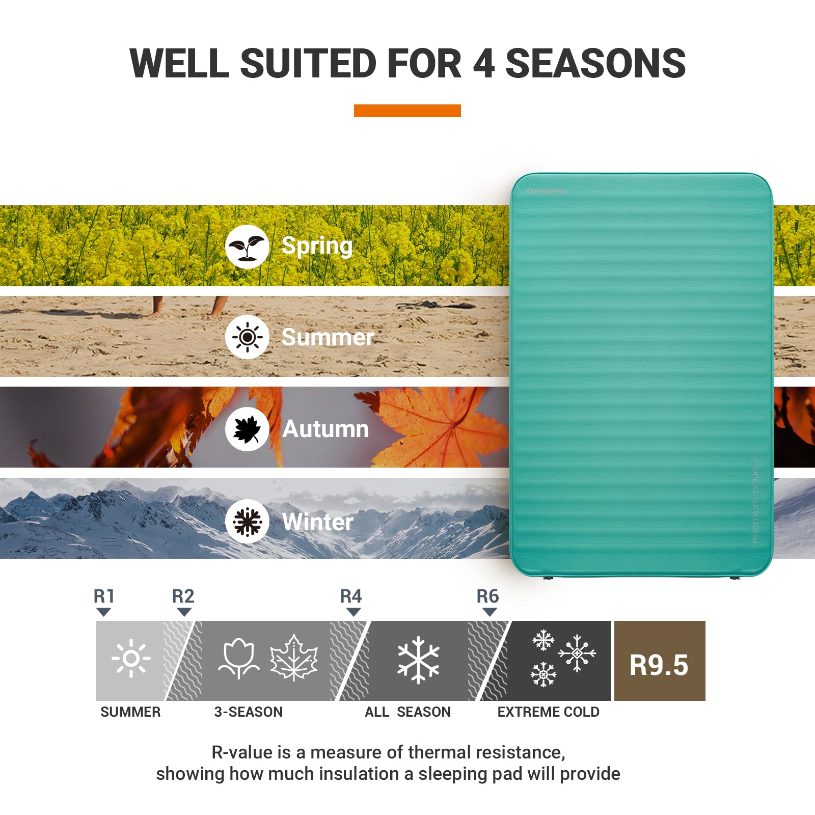 KingCamp PREMIUM Self Inflating Foam Sleeping Pad Double/Single