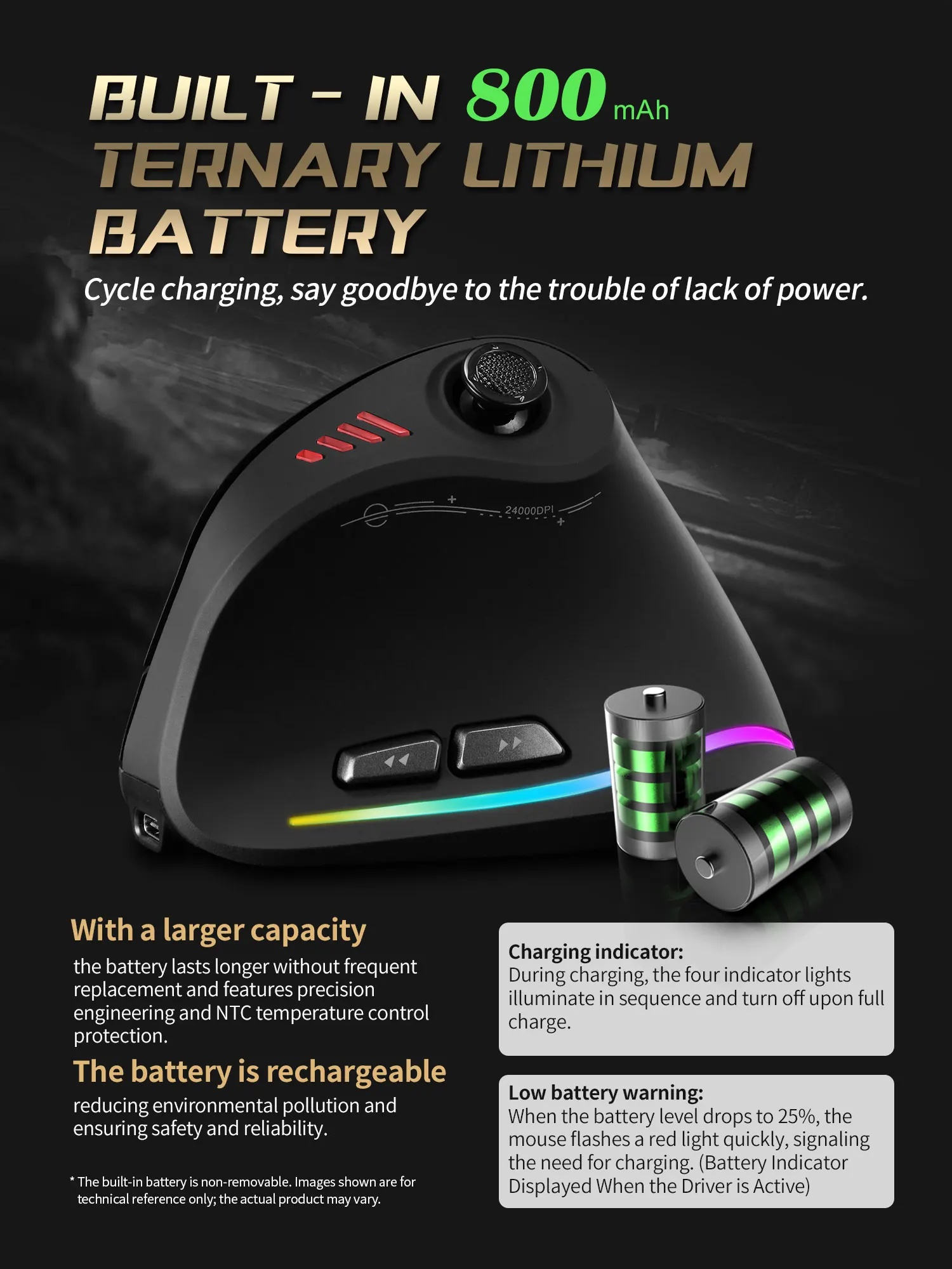 Wireless Vertical Ergonomic Mouse Model F18 - Image 3